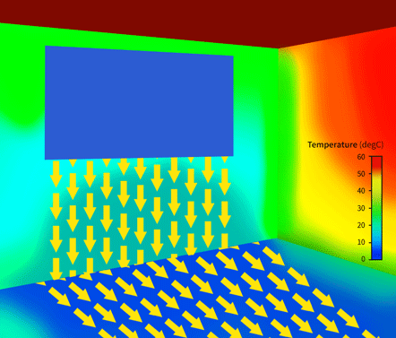 floor convection floor