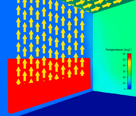 no-window convection no window