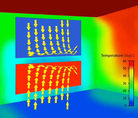 window-hot-and-cold convection window
